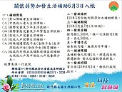 新竹縣8大類弱勢　6月3日發放4500元補助至郵局帳戶
