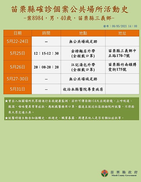 圖／苗栗縣政府提供