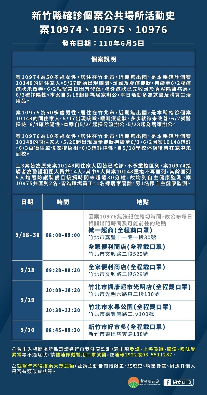 圖/新竹縣政府提供