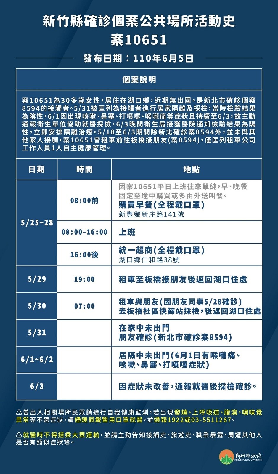 圖/新竹縣政府提供