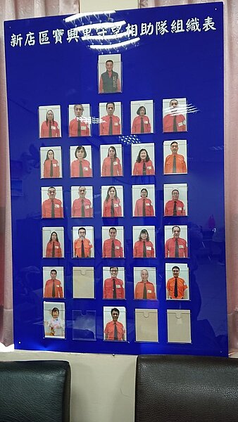 新店樂生活 新店區 寶興里 周宥峻 里長