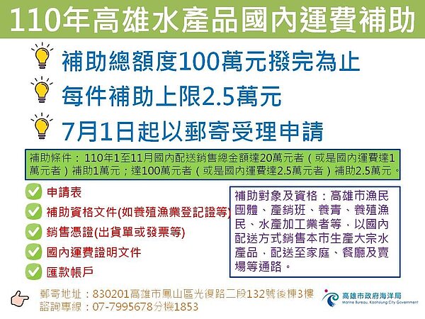 高雄市府推出國內運費補助。圖／高雄市政府提供