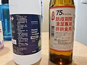 女藝人網購酒精飄柴油味…　網專業分析「成分差異」！