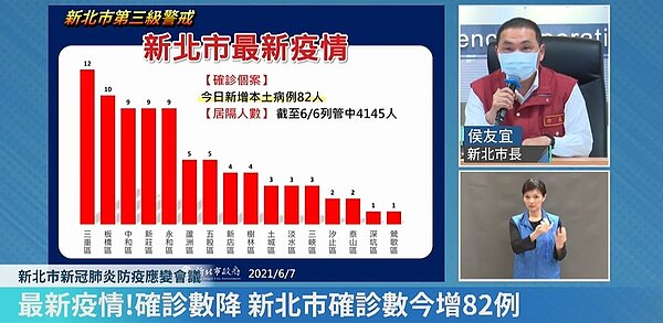 圖/取自侯友宜臉書