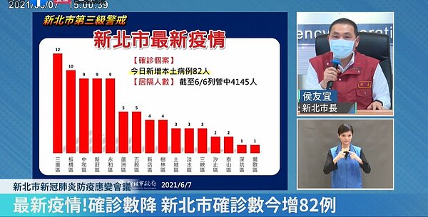 侯友宜擔心若不找出隱藏確診者，又會有另波高峰。圖／取自侯友宜臉書