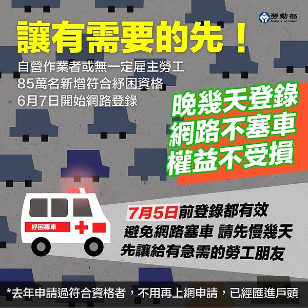 「自營作業者或無一定雇主之勞工」生活補貼費用申請7日開始上網登錄，預計有85萬名勞工可拿到一萬或三萬的生活補貼費用。圖／勞動部提供