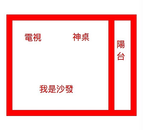 原PO男友家格局。圖／翻攝自Dcard