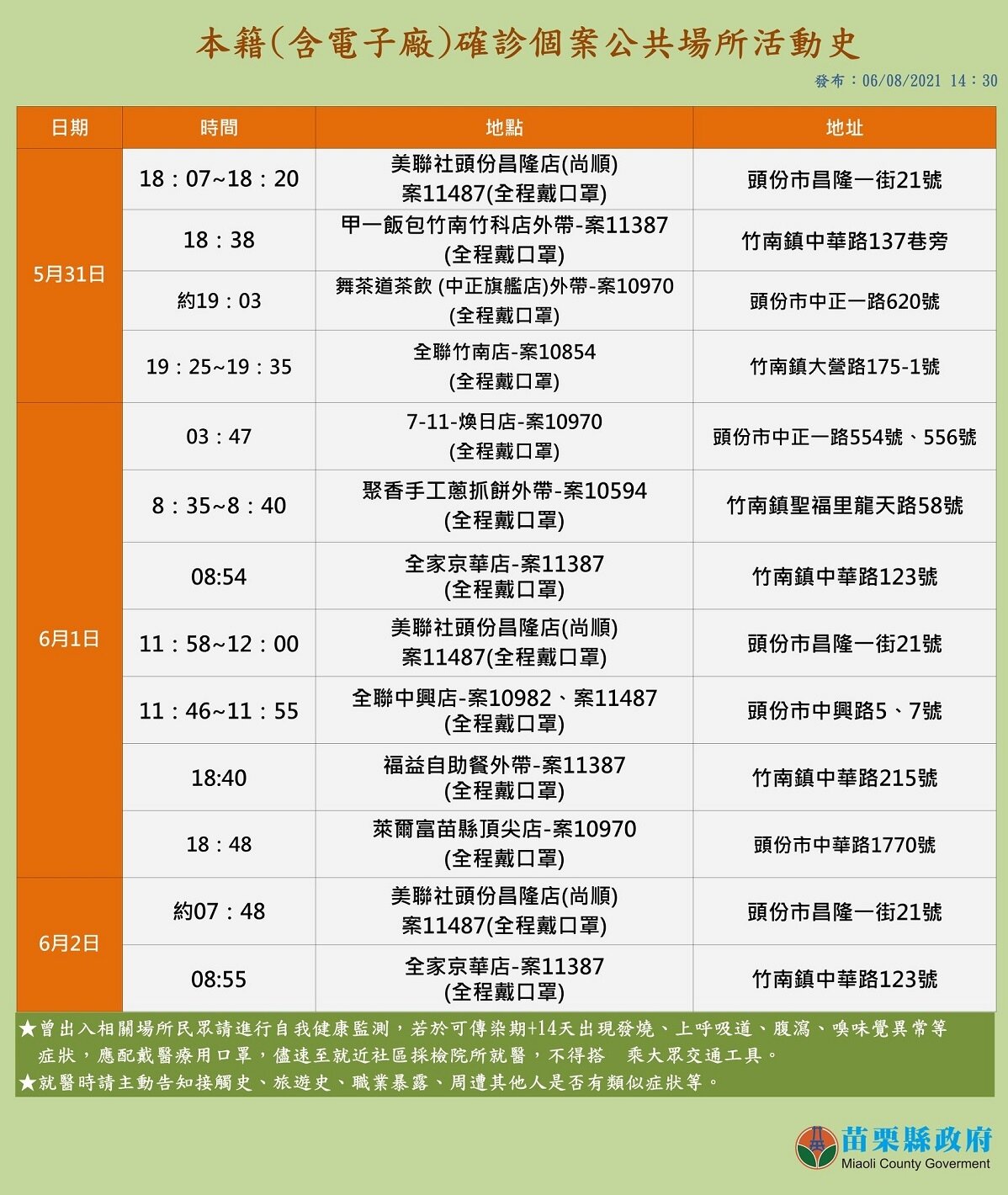 圖/苗栗縣政府提供