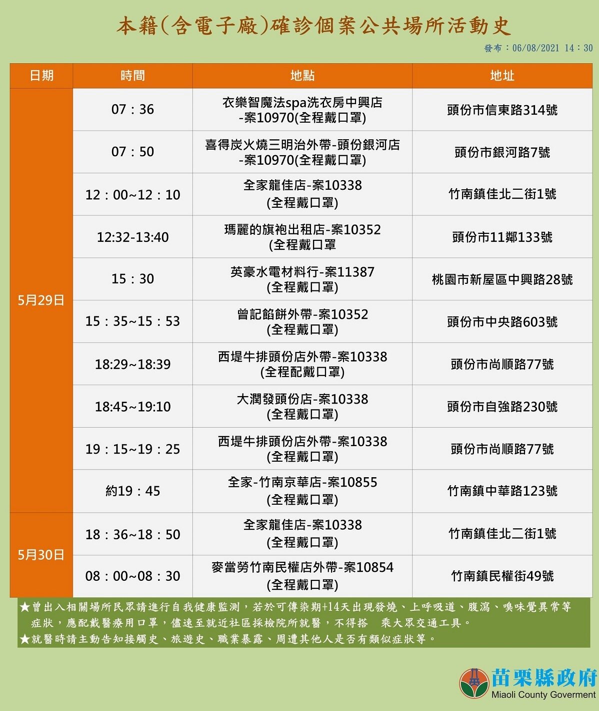 圖/苗栗縣政府提供