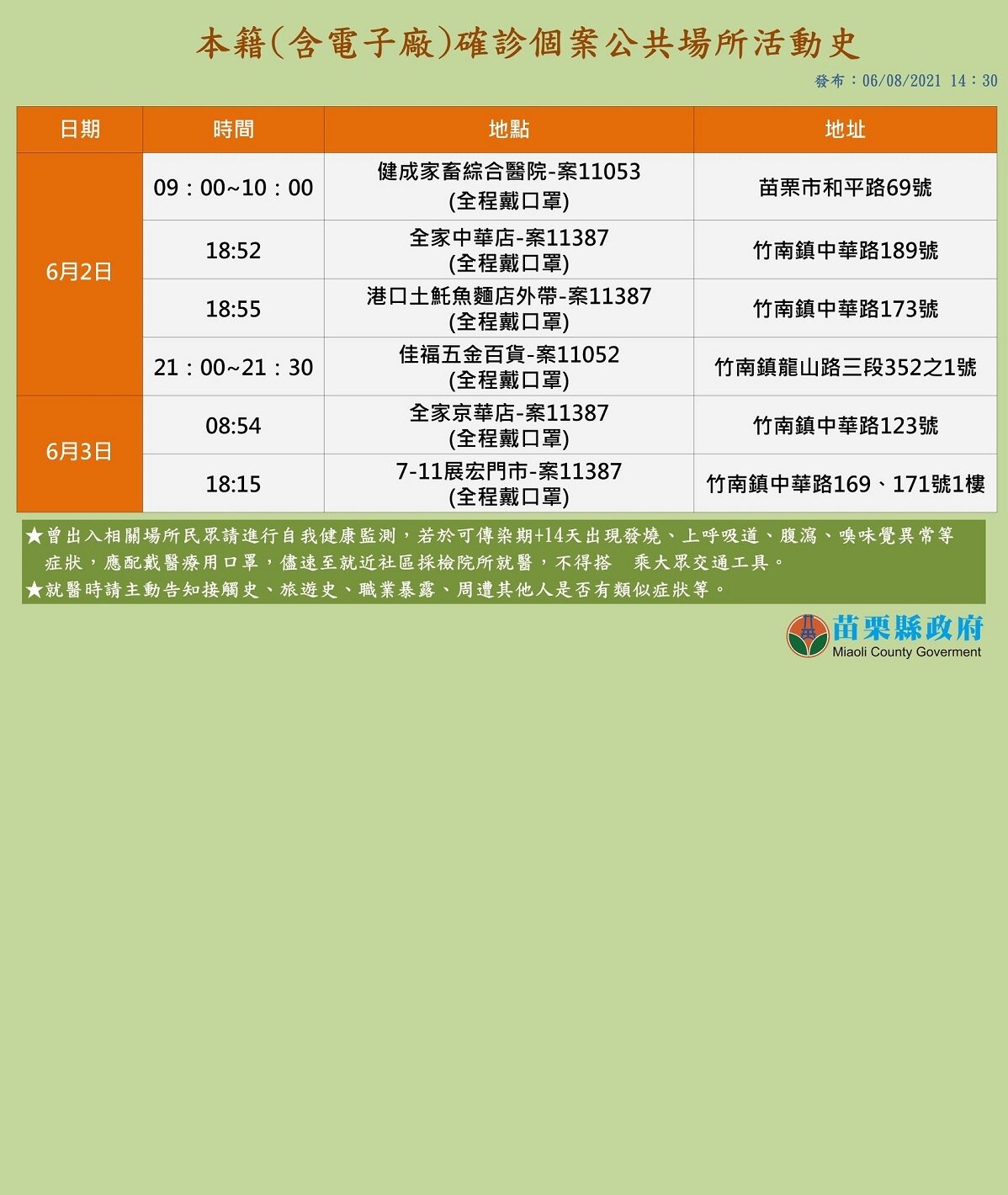 圖/苗栗縣政府提供