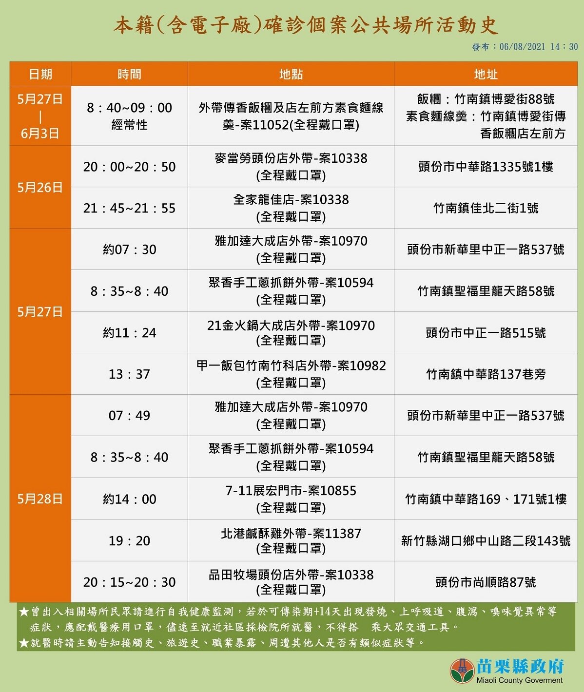 圖/苗栗縣政府提供