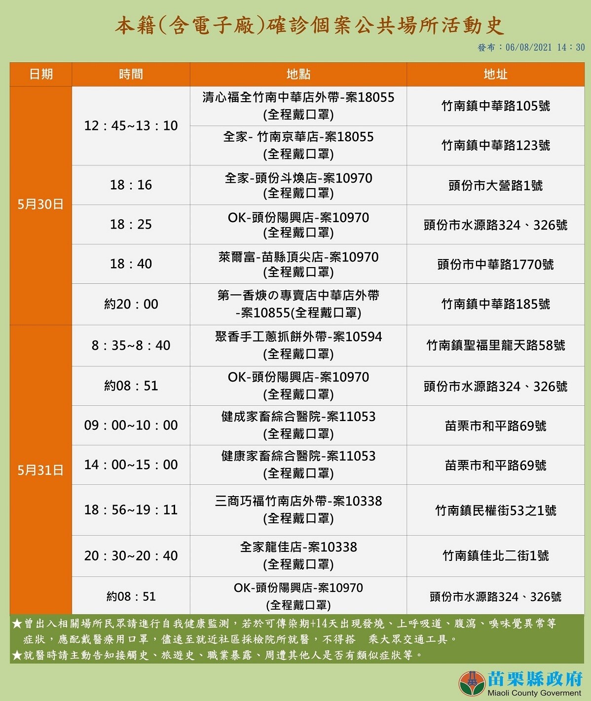 圖/苗栗縣政府提供