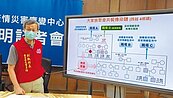 南彰大家族傳播＋2　媳孫確診