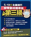 台中市不動產登記緩辦　三級警戒期「不計入罰鍰計徵範圍」