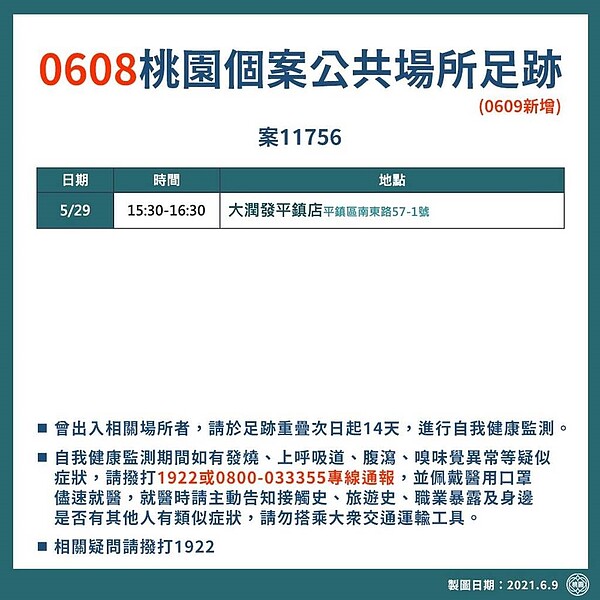 0609桃園確診者足跡。圖/桃園市府提供