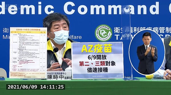 中央疫情指揮中心今(9日)公布最新公費疫苗施打名單。圖/翻攝自衛生福利部疾病管制署
