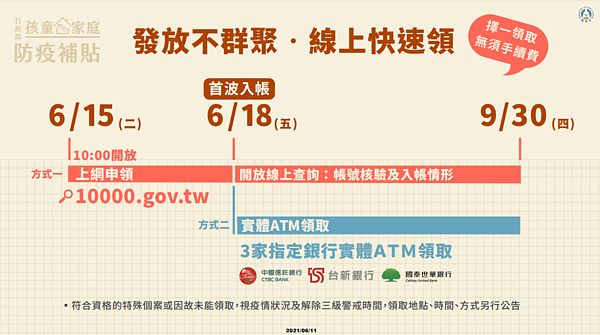 兩種管道開放時程。圖/教育部提供