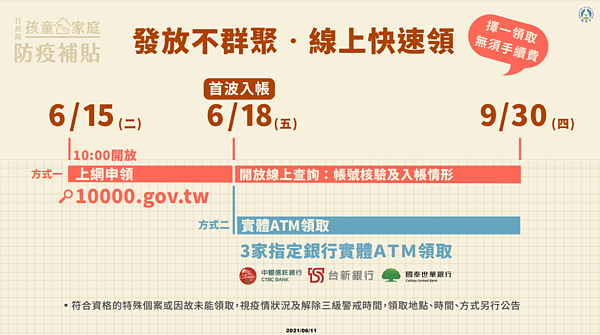 兩種管道開放時程。圖／教育部提供
