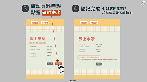 網路申請步驟。圖／教育部提供 
