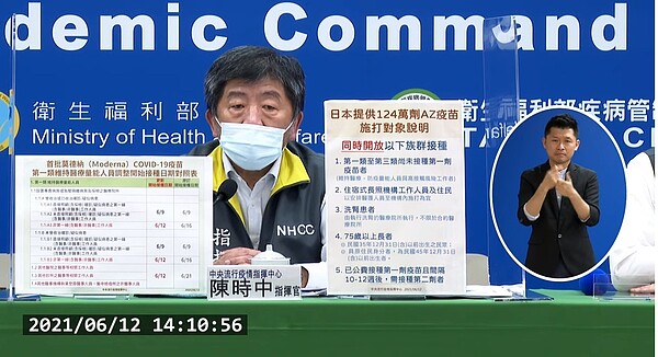 指揮中心公布日本捐贈124萬劑疫苗施打對象。圖/取自疾管署直播畫面