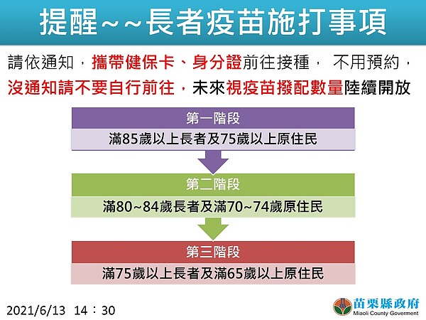圖/苗栗縣政府提供