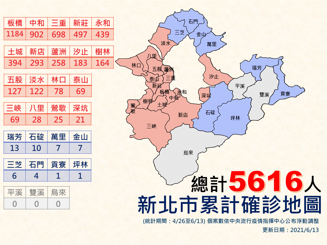 新北市累計確診地圖。圖/新北市政府提供