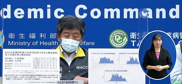 指揮中心指揮官陳時中。圖/翻攝自疾管署直播