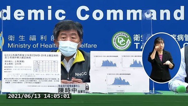 陳時中表示,由於剛收到疫苗,還有很多整備工作要做,原則上是6月15日開打。圖/取自指揮中心記者會直播