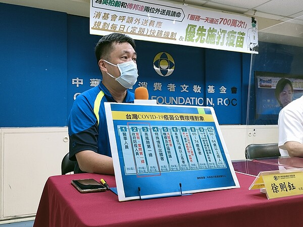 消基會開線上記者會呼籲,將疫苗優先施打對象納入外送人員和宅配服務人員,輔以規劃每日(定期)快篩機制。圖/消基會提供
