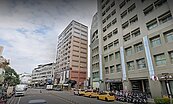 彰化市在地人「購屋眉角」曝光！房價區間揭露