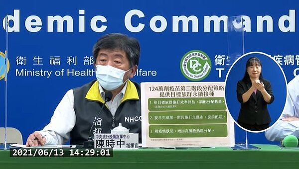 指揮中心指揮官陳時中昨宣布「社區廣篩三策略」。圖/取自指揮中心記者會直播