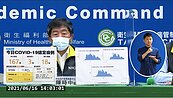 今增167例本土、18死！陳時中：比昨天多但雙北疫情逐漸穩定