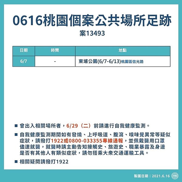 桃園足跡