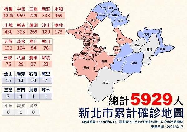 圖／新北市政府提供