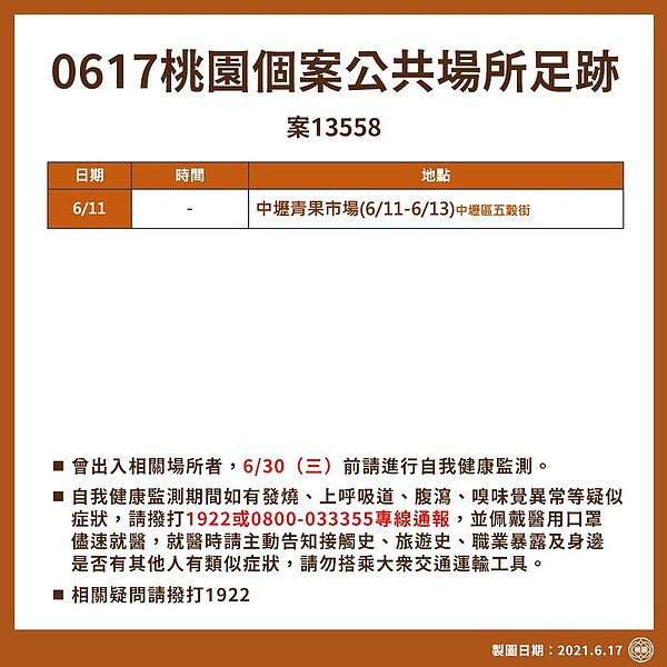 桃園最新足跡。圖/桃園市政府提供