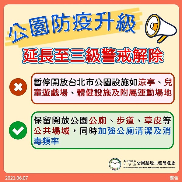 北市公園設施暫停使用至三級警戒解除。圖/台北市政府提供