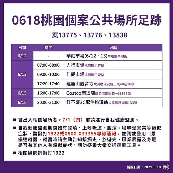 0618桃園足跡。圖/桃園市府提供