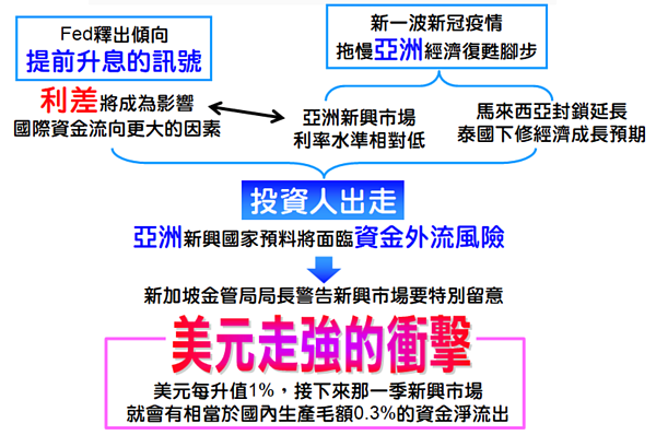 圖／林嘉焜提供