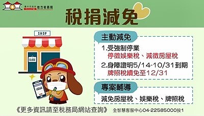 全國三級警戒延長至6月28日,台中須依規停業的業者,包括停徵娛樂稅及房屋稅減免等措施,均已同步主動延長。圖/台中市政府提供
