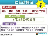 苗縣9家醫院21日起辦3天社區快篩　5鄉鎮市居民可預約
