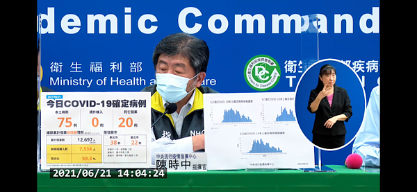 指揮中心指揮官陳時中。圖/翻攝自疾管署直播