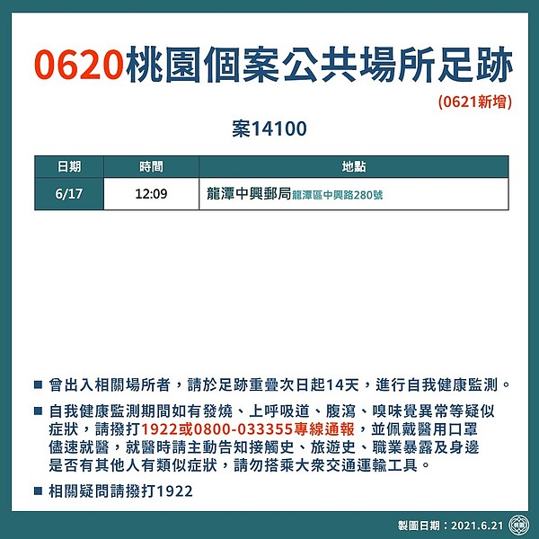 圖/桃園市政府提供