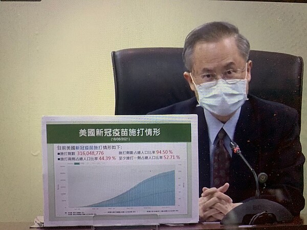 高醫院長鍾飲文表示,接種完疫苗要定時量測體溫多喝水,但洗腎病人要記得打完不能喝太多水。圖/記者徐如宜翻攝