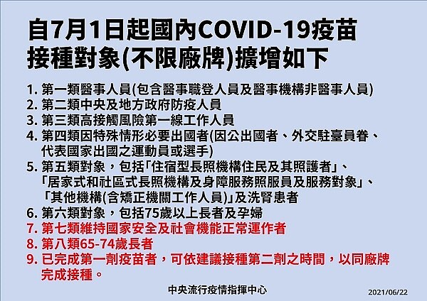 疫苗接種對象擴增。圖/指揮中心提供
