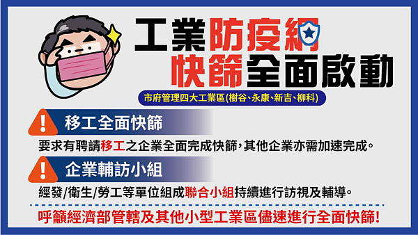 台南市針對轄管的工業區,啟動全面防疫,並媒合企業進行快篩。圖/台南市政府提供