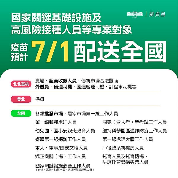 行政院長蘇貞昌曝7/1日起疫苗施打族群名單。圖/取自蘇貞昌臉書