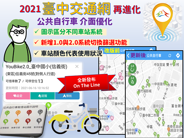 公共自行車ibike介面優化。圖／台中市政府提供