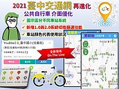 台中交通網新功能上線　找車位、借還iBike一次搞定