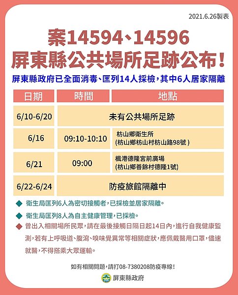 屏東枋山群聚案相關足跡。圖/取自潘孟安臉書