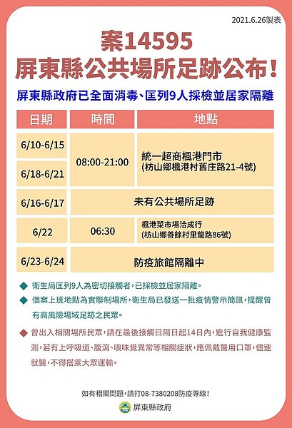 屏東枋山群聚案相關足跡。圖/取自潘孟安臉書